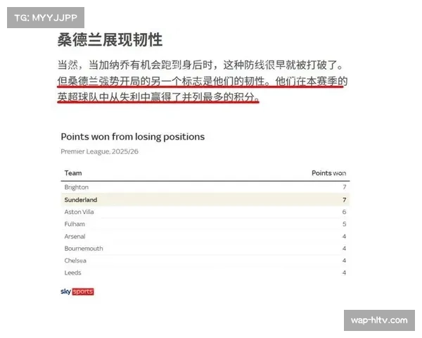 英超联赛强度全面提升场均跑动数据再创新高